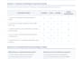 create stunning google forms, surveys, questionnaires polls